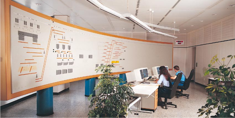 Sala de Controle Mosaic